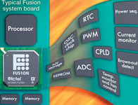 The Fusion device with a soft-core microprocessor has all the features needed to implement sophisticated power sequencing and management. It is capable of monitoring voltage, current, and temperature, and it has MOSFET gate drivers